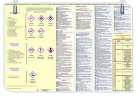 Poster scientifico La nuova classificazione delle sostanze e rischio chimico
